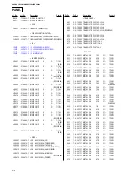 Preview for 62 page of Sony HCD-RV20 Service Manual