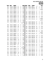 Preview for 63 page of Sony HCD-RV20 Service Manual