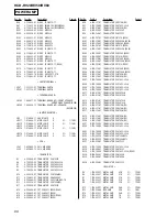 Preview for 66 page of Sony HCD-RV20 Service Manual