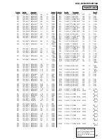 Preview for 67 page of Sony HCD-RV20 Service Manual