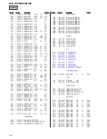 Предварительный просмотр 70 страницы Sony HCD-RV20 Service Manual