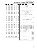 Preview for 71 page of Sony HCD-RV20 Service Manual