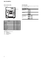 Предварительный просмотр 4 страницы Sony HCD-RV22 Service Manual