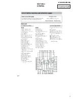 Preview for 7 page of Sony HCD-RV22 Service Manual