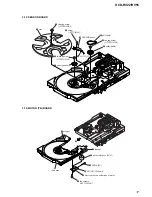 Предварительный просмотр 17 страницы Sony HCD-RV22 Service Manual