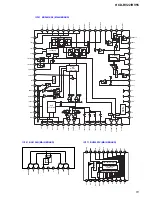 Предварительный просмотр 51 страницы Sony HCD-RV22 Service Manual