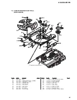 Предварительный просмотр 65 страницы Sony HCD-RV22 Service Manual