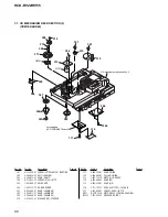 Предварительный просмотр 66 страницы Sony HCD-RV22 Service Manual