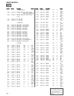 Preview for 70 page of Sony HCD-RV22 Service Manual