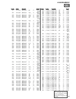 Предварительный просмотр 75 страницы Sony HCD-RV22 Service Manual