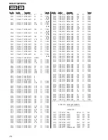 Предварительный просмотр 76 страницы Sony HCD-RV22 Service Manual