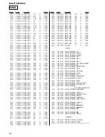 Предварительный просмотр 80 страницы Sony HCD-RV22 Service Manual