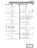 Preview for 81 page of Sony HCD-RV22 Service Manual