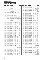 Preview for 82 page of Sony HCD-RV22 Service Manual