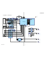 Предварительный просмотр 87 страницы Sony HCD-RV22 Service Manual