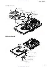 Preview for 17 page of Sony HCD-RV222 Service Manual