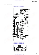 Preview for 51 page of Sony HCD-RV222 Service Manual