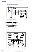 Предварительный просмотр 52 страницы Sony HCD-RV222 Service Manual