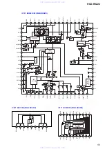 Предварительный просмотр 53 страницы Sony HCD-RV222 Service Manual