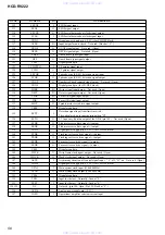 Preview for 56 page of Sony HCD-RV222 Service Manual