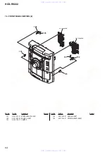 Preview for 64 page of Sony HCD-RV222 Service Manual