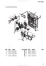 Preview for 65 page of Sony HCD-RV222 Service Manual