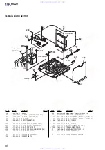 Preview for 66 page of Sony HCD-RV222 Service Manual