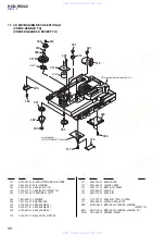 Preview for 68 page of Sony HCD-RV222 Service Manual