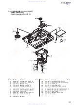 Предварительный просмотр 69 страницы Sony HCD-RV222 Service Manual