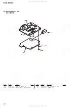 Предварительный просмотр 70 страницы Sony HCD-RV222 Service Manual