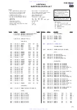 Preview for 71 page of Sony HCD-RV222 Service Manual