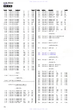 Preview for 72 page of Sony HCD-RV222 Service Manual