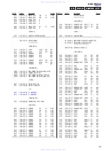 Preview for 73 page of Sony HCD-RV222 Service Manual