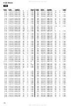 Preview for 76 page of Sony HCD-RV222 Service Manual