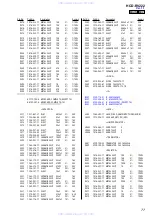 Предварительный просмотр 77 страницы Sony HCD-RV222 Service Manual