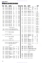 Предварительный просмотр 78 страницы Sony HCD-RV222 Service Manual