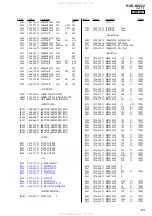 Предварительный просмотр 83 страницы Sony HCD-RV222 Service Manual