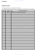 Preview for 86 page of Sony HCD-RV222 Service Manual