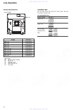 Preview for 4 page of Sony HCD-RV55 Service Manual
