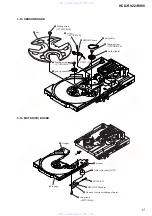 Предварительный просмотр 17 страницы Sony HCD-RV55 Service Manual