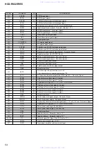 Preview for 54 page of Sony HCD-RV55 Service Manual