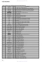 Предварительный просмотр 58 страницы Sony HCD-RV55 Service Manual