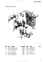 Предварительный просмотр 63 страницы Sony HCD-RV55 Service Manual