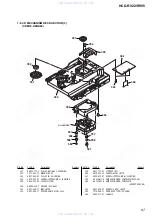 Предварительный просмотр 67 страницы Sony HCD-RV55 Service Manual