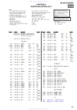 Предварительный просмотр 69 страницы Sony HCD-RV55 Service Manual