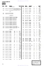 Preview for 70 page of Sony HCD-RV55 Service Manual