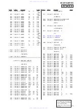 Предварительный просмотр 71 страницы Sony HCD-RV55 Service Manual