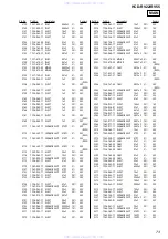 Preview for 73 page of Sony HCD-RV55 Service Manual