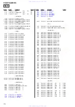 Preview for 74 page of Sony HCD-RV55 Service Manual