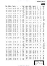 Предварительный просмотр 75 страницы Sony HCD-RV55 Service Manual